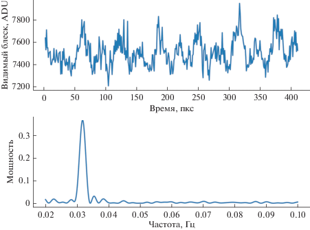 Summary of bacterial diversity and abundance of the total data  Download  Table